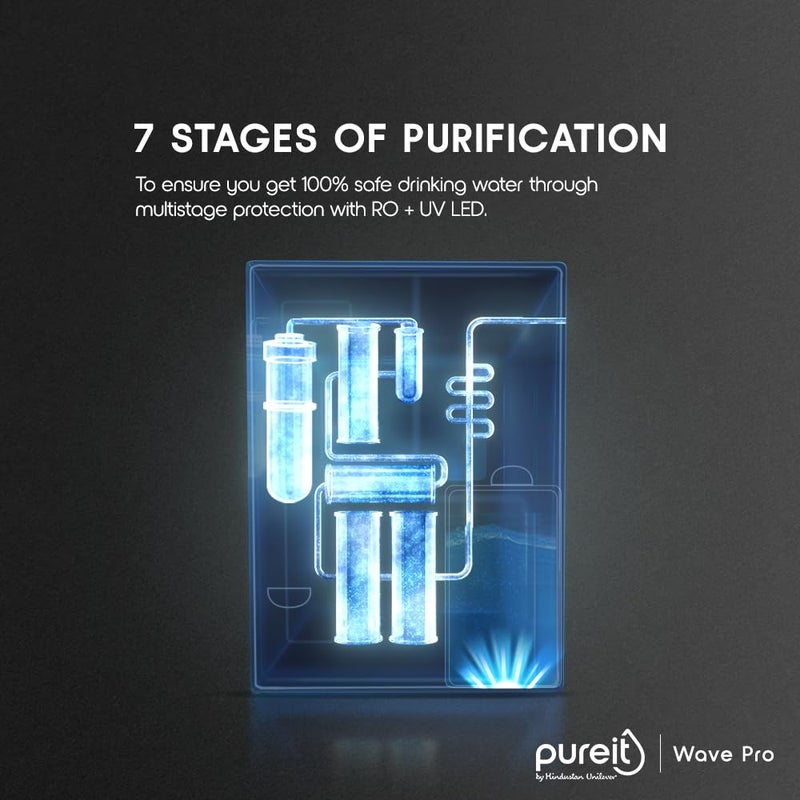 Pureit HUL Pureit Wave Pro Mineral ROUV LED intank 7 stage Purification 7 Litres Capicity Up to 45 Water Savings Suitable for Borewell Tanker Muncipal Water Wall Mountable Black - Image 4