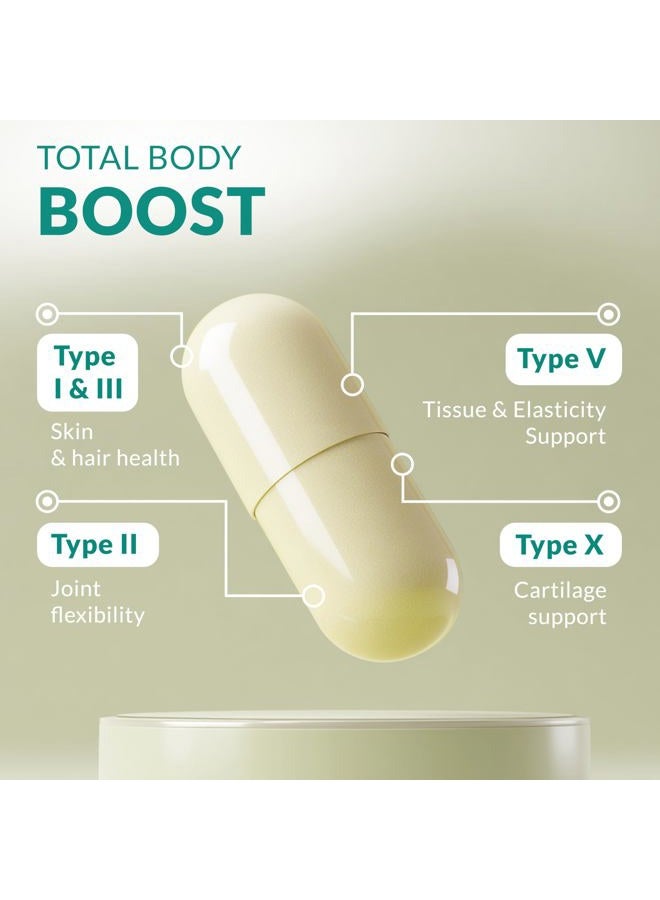 natural elements Multi Collagen 180 Protein Capsules - Type I, II, III, V, X Collagen Pills - Proprietary Blend of Eggshell, Chicken, Wild Fish & Grass-Fed Beef Collagen Peptides - 2025mg per serv - Image 3