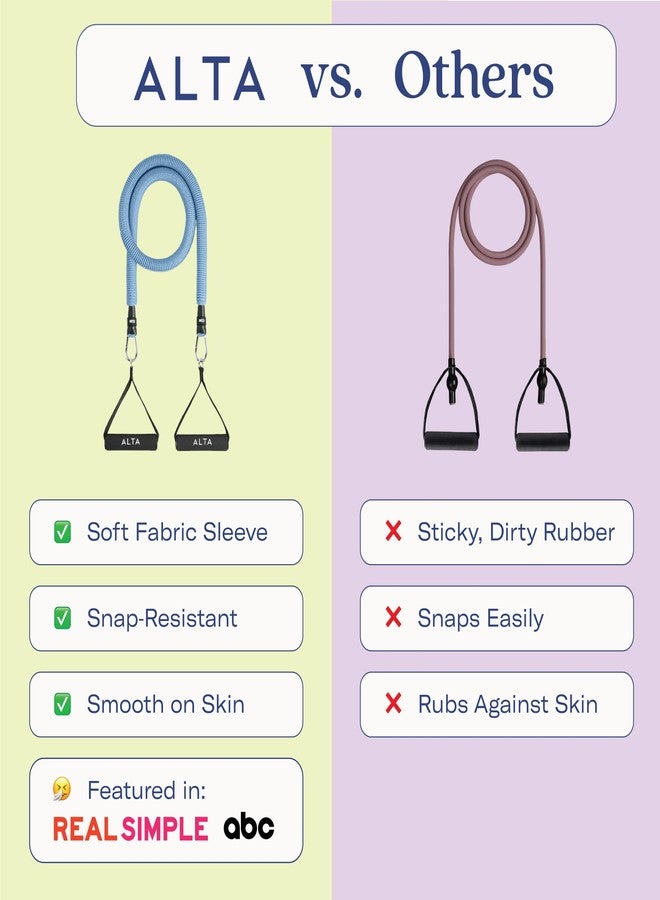ALTA Resistance Tube Bands for Women - Image 2
