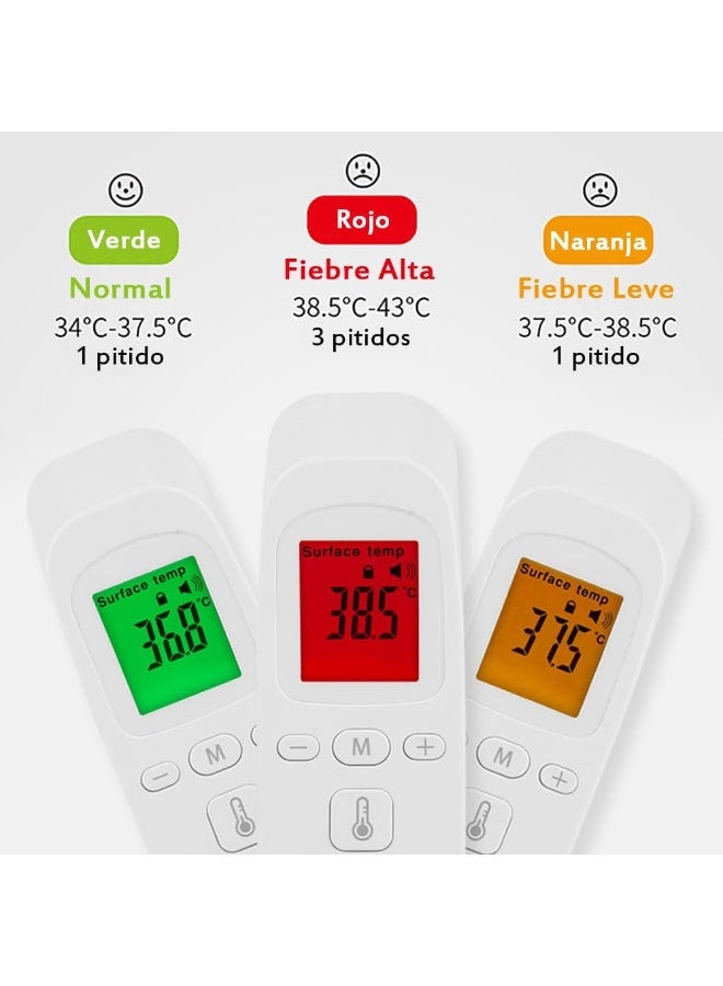 Gonice Non-Contact Infrared Thermometer with Dual Mode, Color-Coded Fever Alert & High Precision 0.1℃ Detection - Image 5