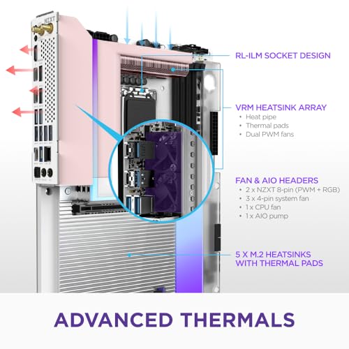 NZXT N9 Z890 - Intel Z890 LGA 1851 ATX Gaming Motherboard for Core Ultra (Series 2) - 20+1+1, DDR5, 5X M.2, PCIe 5.0, Wi-Fi 7, 5GbE, Thunderbolt 4 - RGB, Full-Metal Cover, White PCB - Image 3
