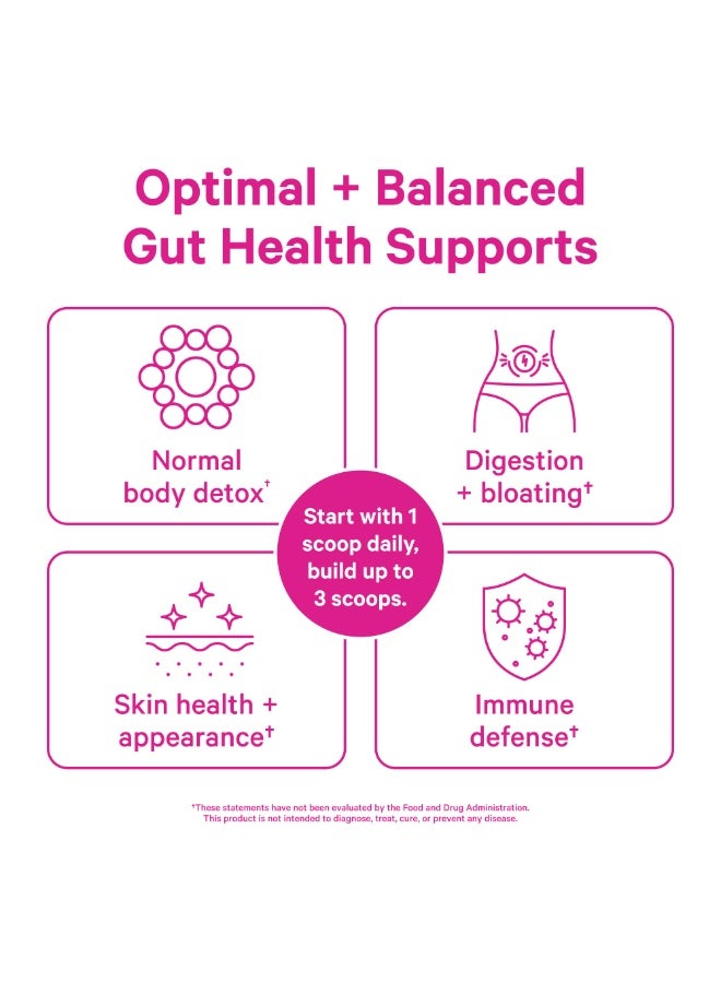 Pink Stork Total Monolaurin, 2250 mg per Serving, Net Wt 2.4 oz (68g), Dietary Supplement - Image 3