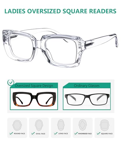 Eyekepper 4 Pack Ladies Reading Glasses - Stylish Oversized Square Readers for Women - Image 4