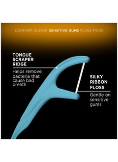 Dentek Comfort Clean Sensitive Gums Floss Picks Soft & Silky Ribbon 150 Count 3 Pack  - Image 3
