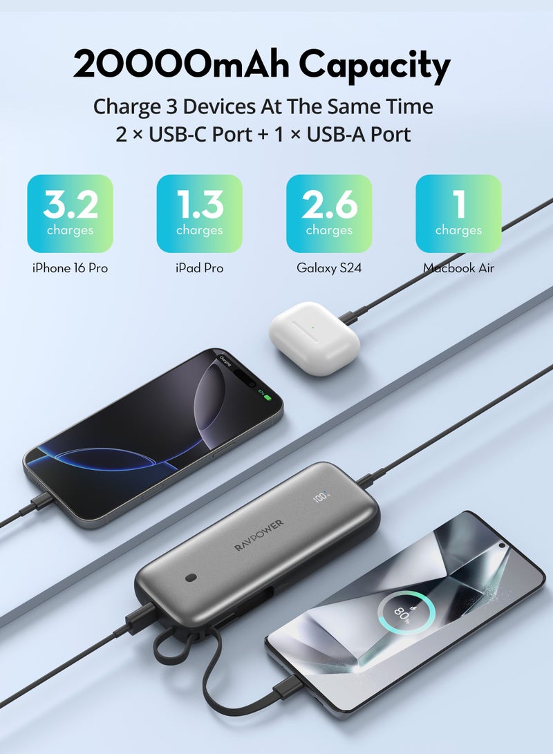 RAVPOWER 20000 mAh 15000mAh Power Bank 35W with Built-in Type-C Cable, USB-C Port, and USB Port – Fast Charging Portable Charger black - Image 5