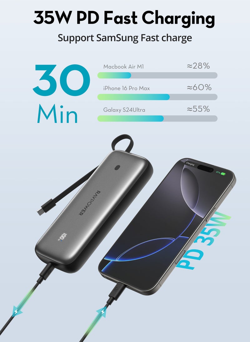 RAVPOWER 20000 mAh 15000mAh Power Bank 35W with Built-in Type-C Cable, USB-C Port, and USB Port – Fast Charging Portable Charger black - Image 3