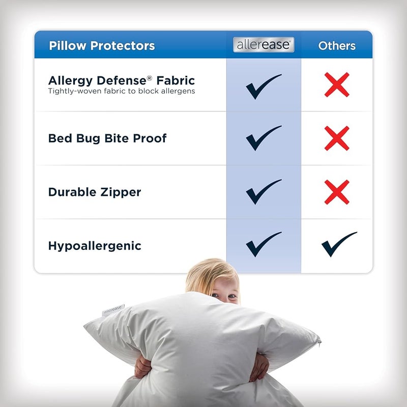 Aller-Ease Maximum Allergy Pillow Protector, Standard/Queen - 4 Pack - Image 3