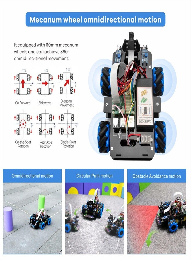 OSOYOO Mecanum Wheels Robot Car Kit for Raspberry Pi 4/5 STEM Remote Controlled DIY Coding Learning & Programming Kit Omni Directional (for Raspberry pi) - Image 3