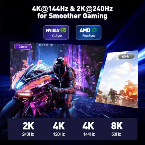 UANTIN 8K Mini DisplayPort to DisplayPort 1.4 Adapter (8K@60Hz, 4K@120Hz, 2K@240Hz) 32.4Gbps Bi-Directional Mini DP [Thunderbolt 2] Male to DP Female Converter for Gaming Laptop, MacBook, PC, Monitor - Image 3