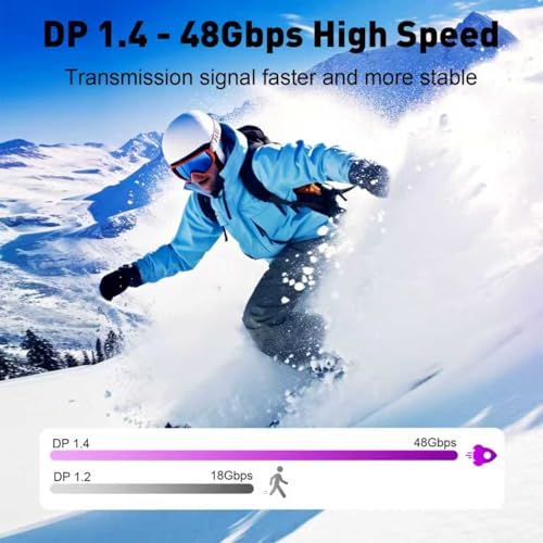 UANTIN 8K Mini DisplayPort to DisplayPort 1.4 Adapter (8K@60Hz, 4K@120Hz, 2K@240Hz) 32.4Gbps Bi-Directional Mini DP [Thunderbolt 2] Male to DP Female Converter for Gaming Laptop, MacBook, PC, Monitor - Image 4