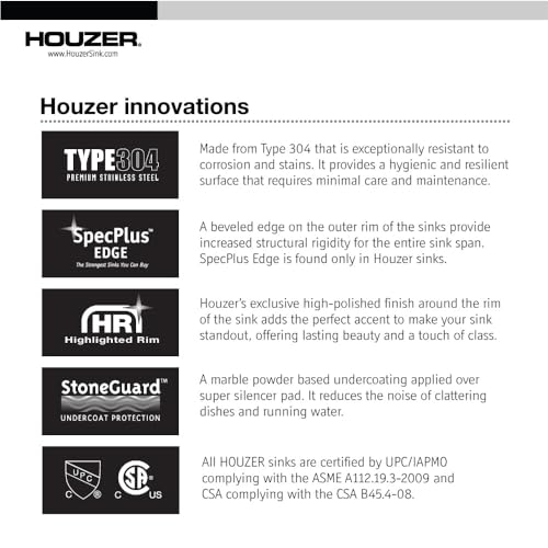 Houzer Club Stainless Steel Kitchen Bar & Prep Sink: 13 Inch Undermount Small Sink with Strainer & Bottom Grid, Durable & Versatile, Essential for Home & Apartment: CS-1307-C - Image 3