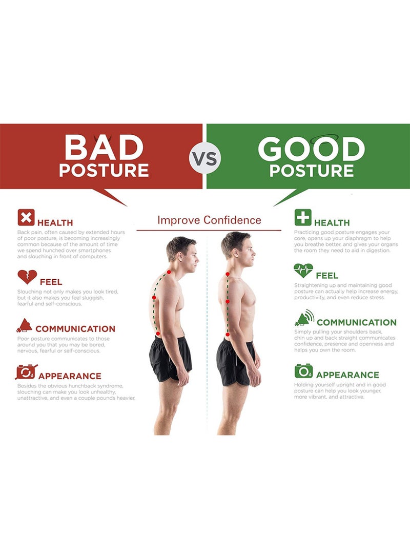 Bincoo A Medical Corset, To Correct the Curvature Magnetic Therapy Posture Support Back Brace -FDA Approved Medical Grade Adjustable Posture Corrector Brace Shoulder Back Support Belt- Relieves Neck, Back and Spine Pain (M) - Image 5