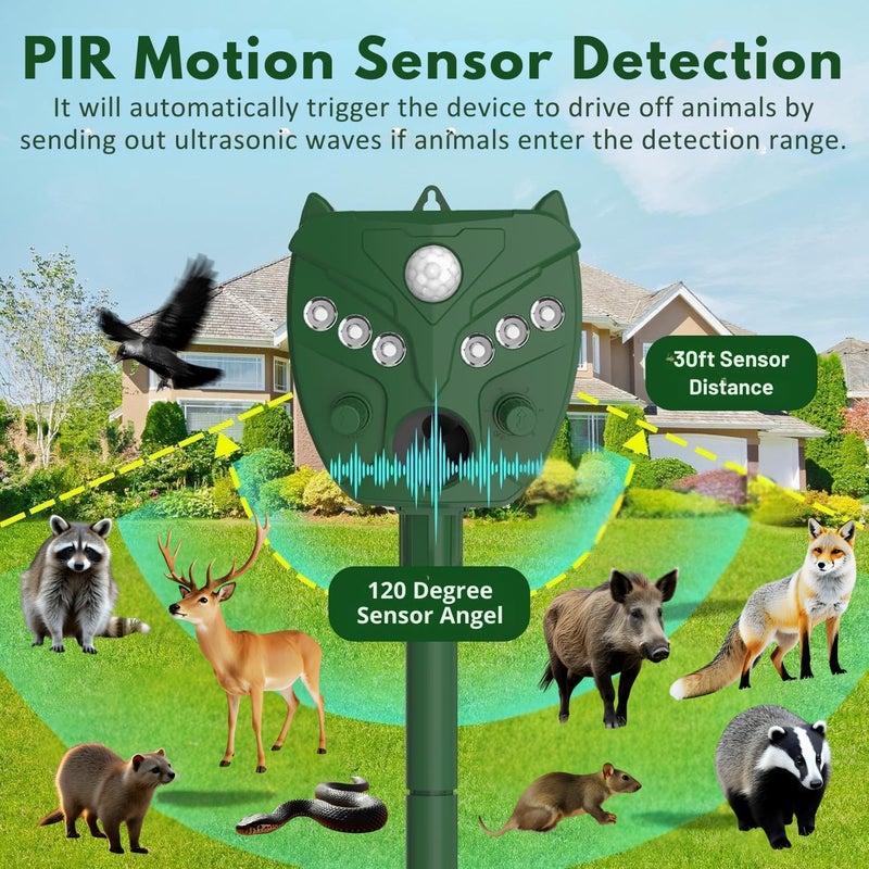 Ultrasonic Animal Repeller with Motion Sensor & Strobe Light, Repels Mosquitoes, Birds, Cats, Squirrels, Deer, Dogs, Wild Boar, Foxes, Outdoor Pest Control Device - Image 3