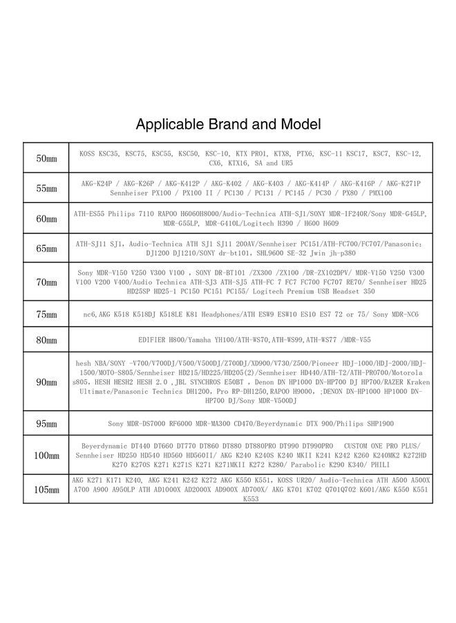 Replacement PU Leather Ear Pads Cushions for AKG/Sennheiser Headphones 55mm White - Image 2