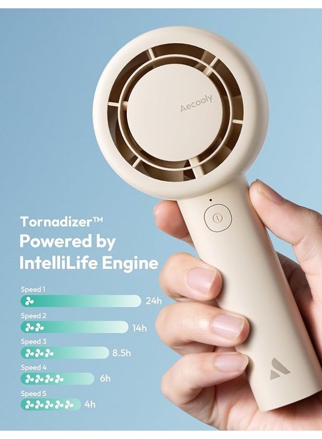 أيكولي مروحة توربو محمولة باليد - Image 5