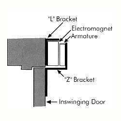 Seco-Larm Enforcer Z Bracket for 1,200 Lbs. Maglock (E-941S-1K2/ZQ) - Image 2