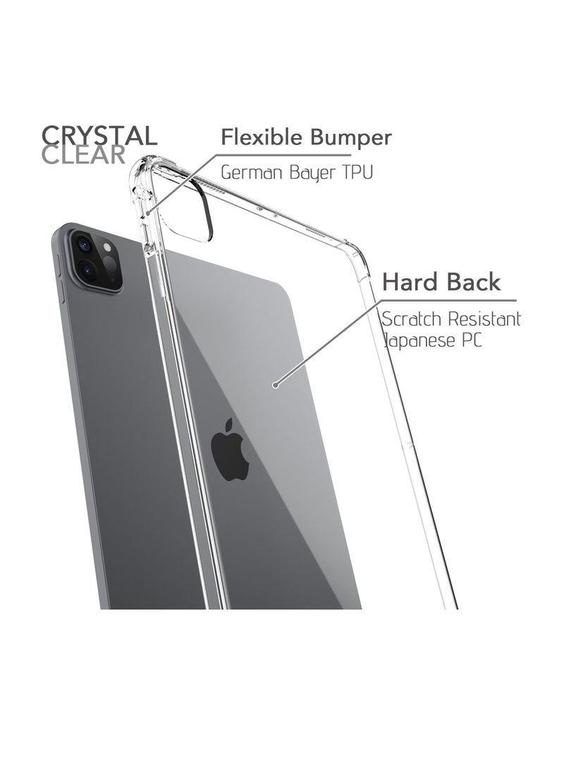 Protective Durable Cover Case for iPad Pro 11 With Amazing Clear View - Image 3