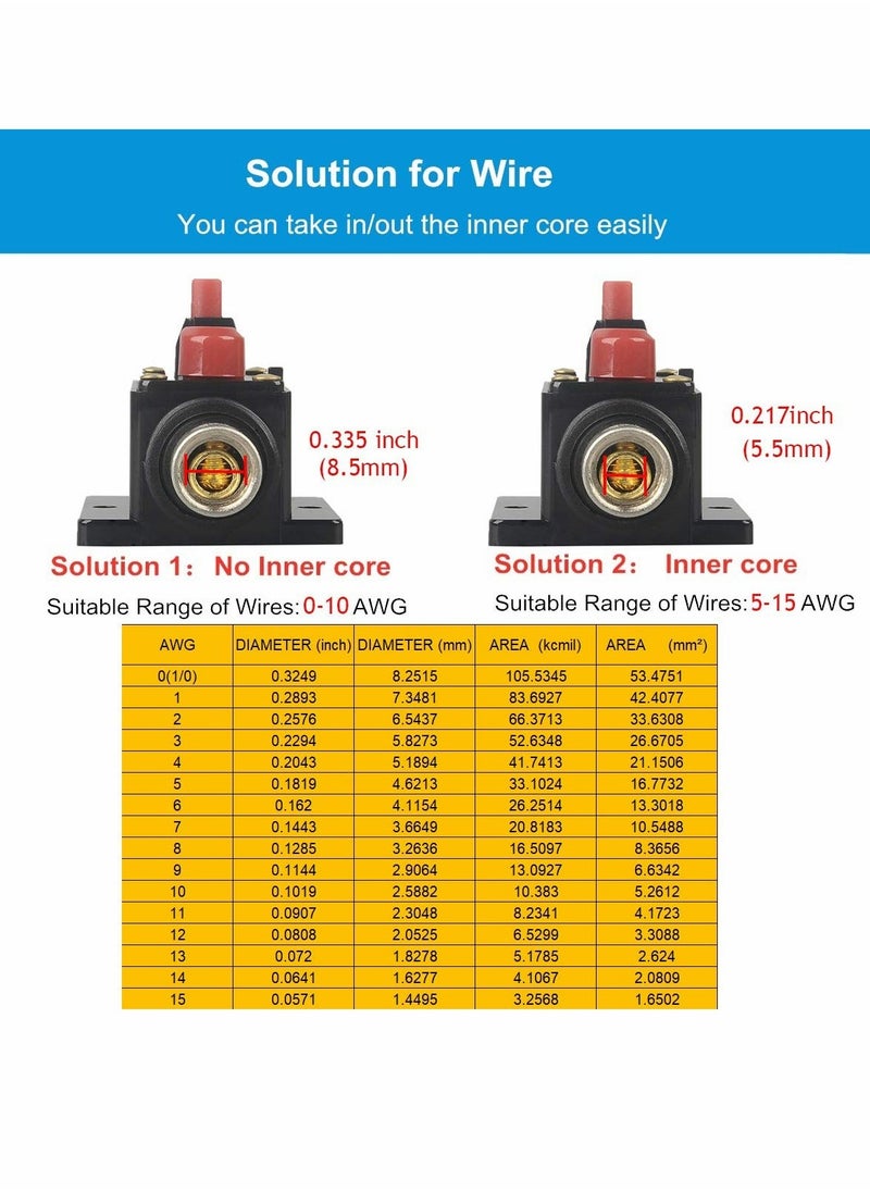 إسكدنيا Audio Circuit Breaker Auto Car Stereo Inline Fuse Holders Inverter,100A/150A, Manual Reset 12V-24V DC for Automotive Marine Boat Audio System Protection (100A) - Image 5