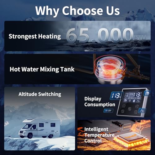 Ranein Gen II Ranein RV Tankless Water Heater 65,000 BTU, On-Demand Propane Instant Hot Water, Zero Cold Water Start, Thermostatic Mixing Chamber, External Showerhead, High Altitude Ready, Family Use - Image 4