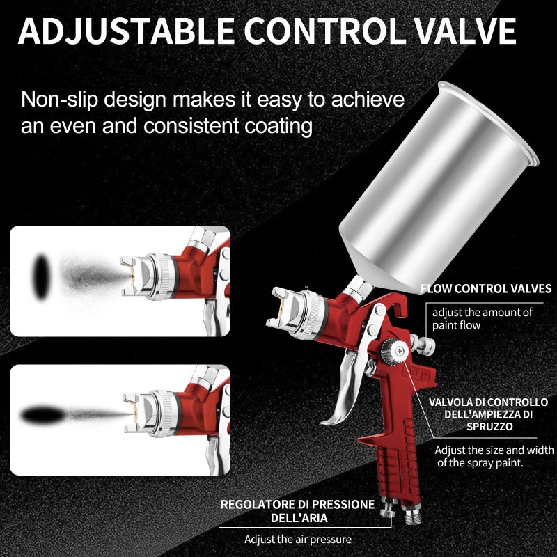 BENTOHKLE HVLP Gravity Feed Spray Gun with 4 Nozzles 1.4/1.7/2.0/2.5mm and 1000cc Aluminum Cup, Automotive Paint Gun Car Paint Spray Gun for Auto Paint, Primer, Clear/Top Coat - Image 3