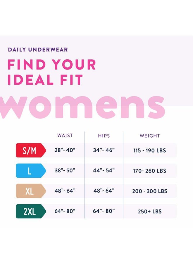 Prevail Proven | X-Large Pull-Up | Womenâ€™s Incontinence Protective Underwear | Maximum Absorbency | 64 Count - Image 2