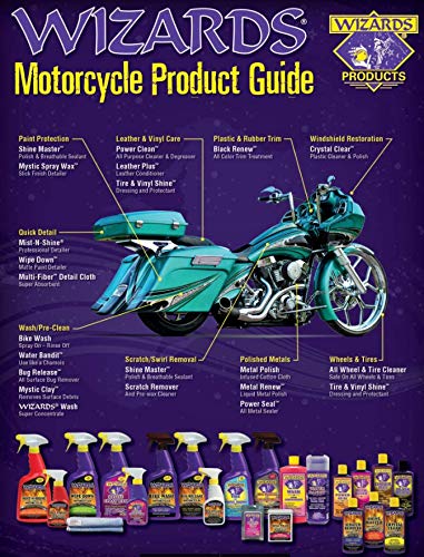 Wizards 22700 Motorcycle Cool Kit - 82 oz. - Image 3