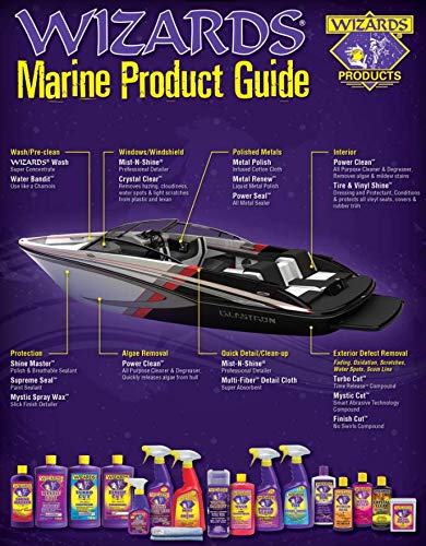 Wizards 22700 Motorcycle Cool Kit - 82 oz. - Image 5