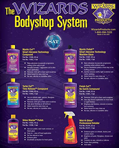 Wizards 22700 Motorcycle Cool Kit - 82 oz. - Image 2