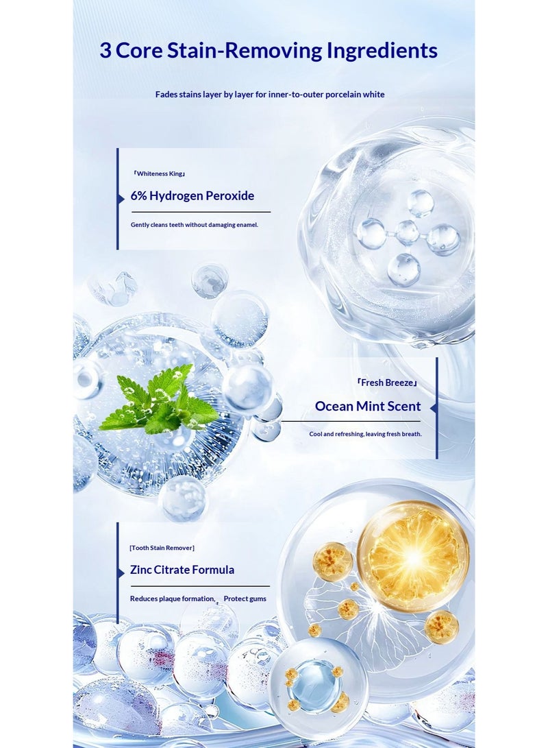 IVISMILE 28 Pcs 5D Teeth Whitening Kit, Teeth Whitening Strips for Sensitive, Professional Effects, 28 Strips Whitener Safe Whitestrip, Deep Stains Removal Tooth Whitening - Image 3