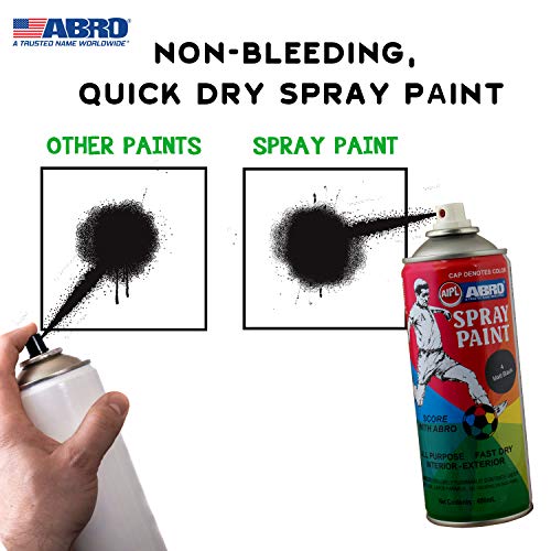 ABRO SP-4 Multipurpose Colour Spray Paint Can (400ml, Matt Black) DIY Quick Drying for Metal, Wood, Walls, Automotive Cars and Bikes - Image 3