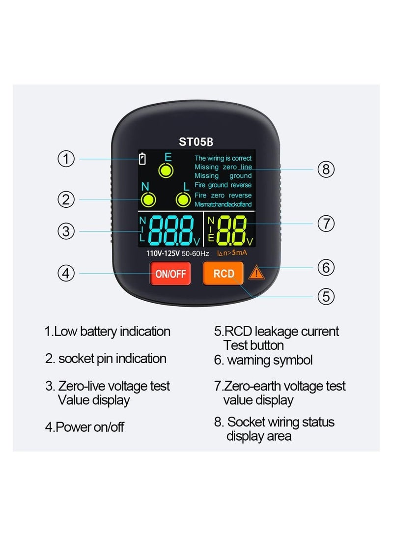 Outlet/Receptacle Tester Outlet Tester Electrical Standard 125V AC Outlets with LCD Display,  Socket Checker, Electric Voltage Tester 6 Visual Indication/Wiring Legend for Home  Professional Use - Image 4