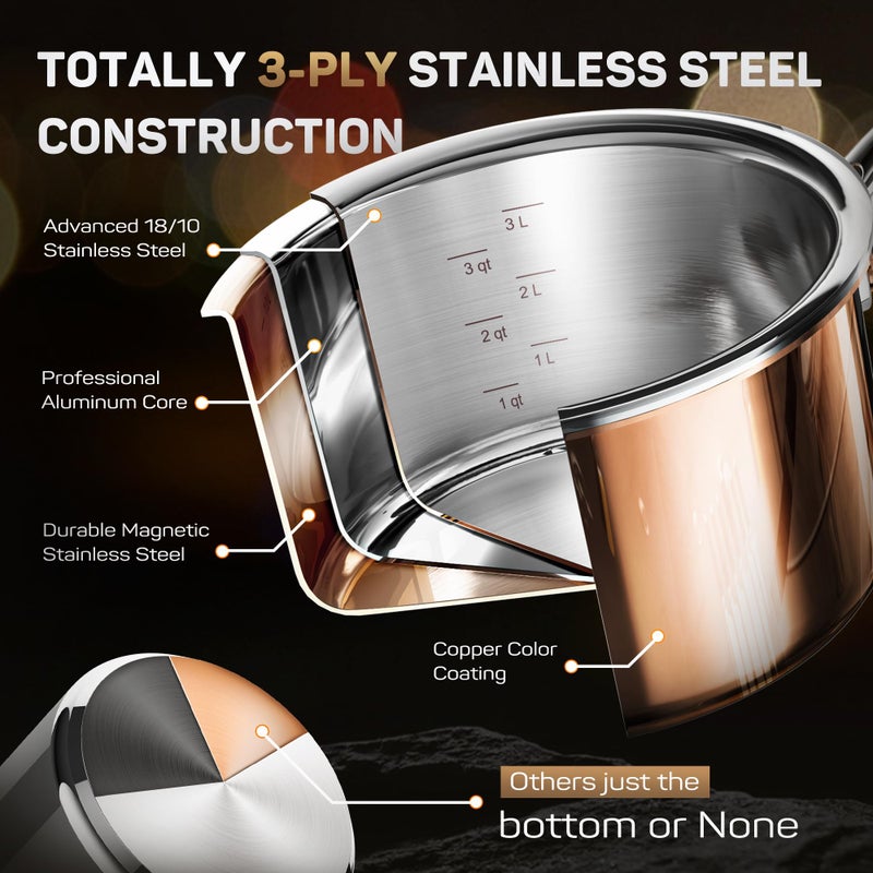 Ciwete Whole Tri-ply 18/10 Stainless Steel Cookware Set, 10 Pcs Elegant Copper Pots and Pans Set, Induction Cookware, Frying Pans, Saucepans & Stock Pot with Lid, Ideal Gift for Wedding, Housewarming - Image 2