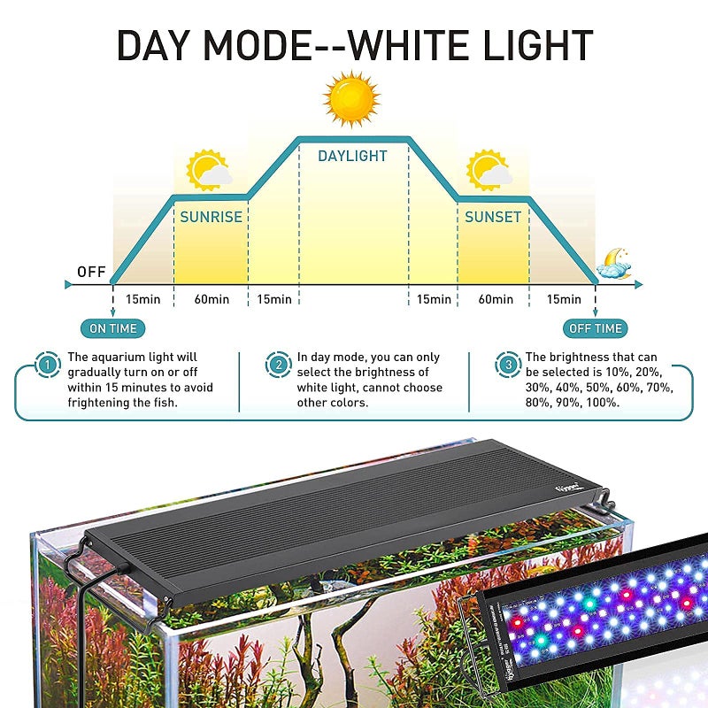 Hygger ضوء حوض السمك LED من هيجر مع تشغيل وإيقاف تلقائي، ضوء طيف كامل مع شاشة LCD، دورة إضاءة 24/7، 7 ألوان، مؤقت قابل للتعديل، مقاوم للماء IP68، 3 أوضاع لحوض مائي مزروع بحجم 12"-18" - Image 4
