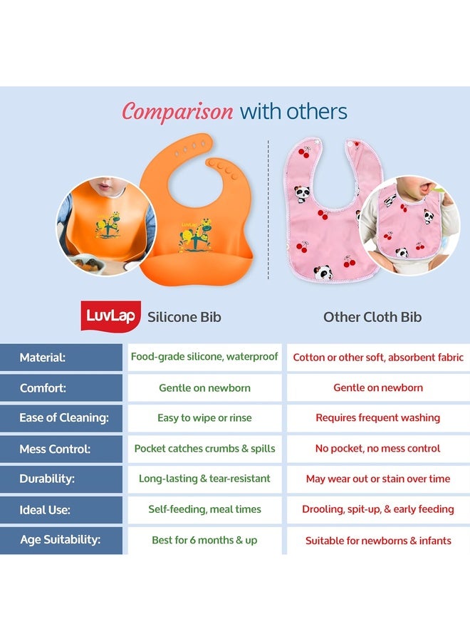 Luvlap Silicone Baby Bib for Feeding & Weaning Babies & Toddlers, Waterproof, Washable & Reusable, Non Messy Easy Cleaning, No Bad Odour, Adjustable Neckline with Buttons (Yellow) - Image 5