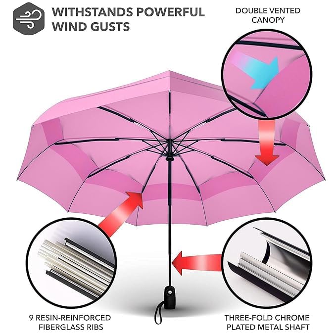 NOJTI Umbrella for Women | Umbrellas for Men | UV Coated 3 Fold Umbrella for Rain with Auto Open and Close Small Folding Travel(Pink) - Image 4