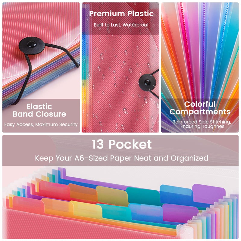 RIEJIN 13 Pocket A6 Receipt Organizer, 2 Pack Small Accordion File Organizer, Coupon Organizer with Labels - Clear - Image 3