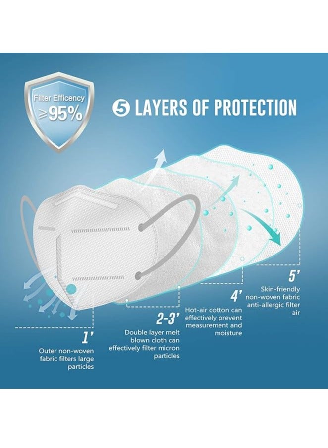 Kanga KN95 Flat Fold Respirator Non-Medical Mask, 25 pcs - White - Image 5