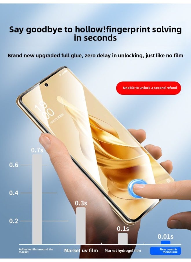 Generic - For Opporeno9 Tempered Film 11reno5pro Mobile Phone Film 6por 10 Opporone3 Full Screen 5-Colour:8k Ultra-clear [imported Ceramic Film] Full Glue Unlocks In Seconds★Single Piece-Size:OPPO Reno 10 Pro - Image 1