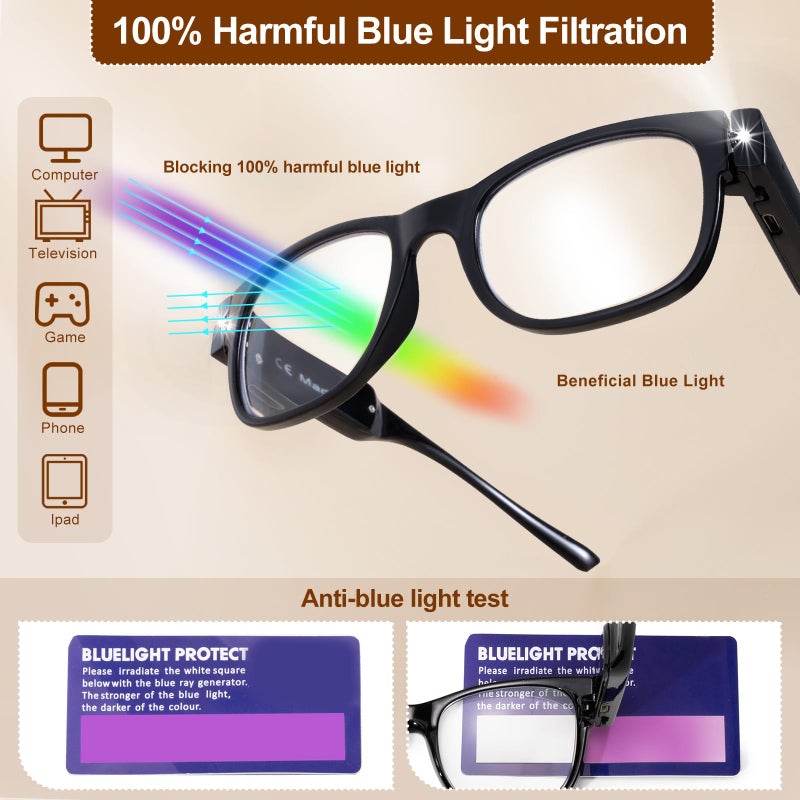 OuShiun USB Rechargeable Led Reading Glasses Lighted Eyewear for Women Men (Black, 2.0X) - Image 5