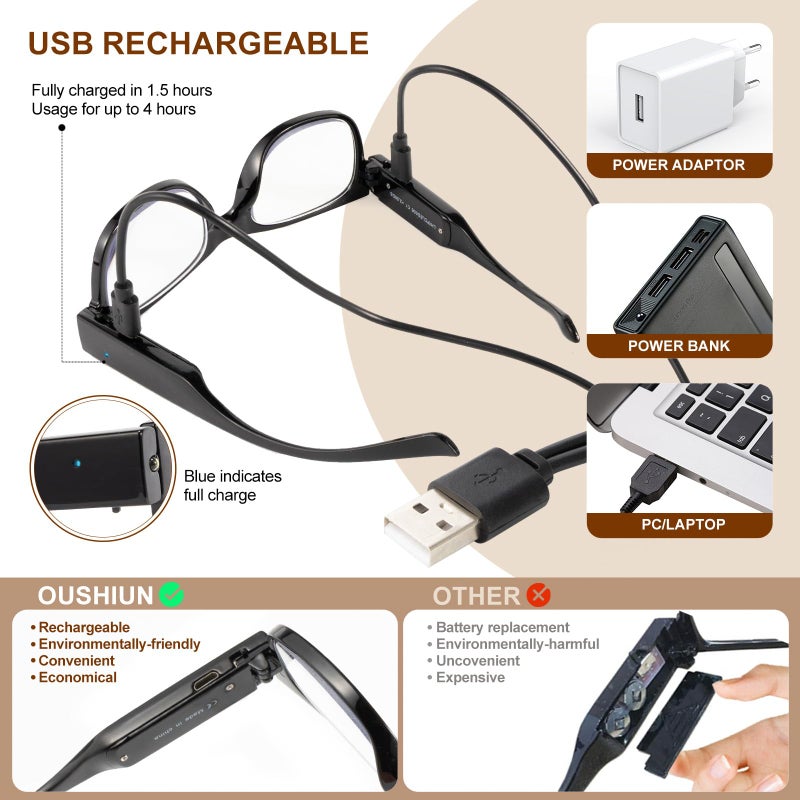 OuShiun USB Rechargeable Led Reading Glasses Lighted Eyewear for Women Men (Black, 2.0X) - Image 4