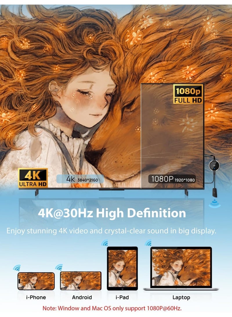 Zikra 4K/5G Wireless HDMI Display Adapter, 4K@30Hz Miracast Dongle Screen Mirror HDMI Wireless Receiver 65FT, for Laptop, i-Phone, i-Pad, Tablet,Mac,Android,Window to TV/Projector/Monitor, Silver - Image 3