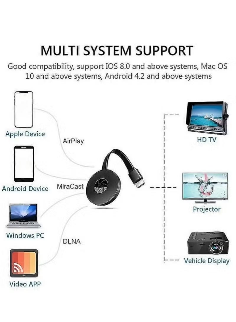 1080P HD TV Stick Dongle Wifi Wireless TV Stick Supoort HDMI-Compatible Mirror Screen Display Adapter MiraScreen for Google IOS  - Image 5