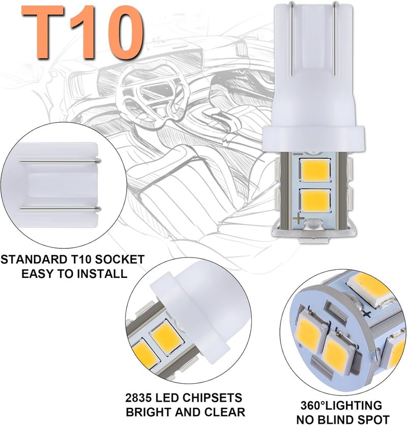 iFunyLED 24-Piece LED Car Interior Bulb Kit - Image 5