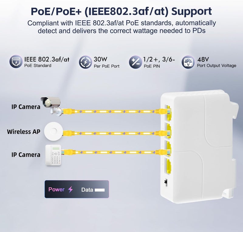 موسع يو لينكا 4 منافذ جيجابت PoE مع 1 مدخل PoE و3 مخارج PoE، مكرر PoE IEEE 802.3 af/at بقدرة 30 واط مع سرعة 10/100/1000 ميجابت في الثانية، مفتاح PoE ترحيل قابل للتركيب على الحائط وسكة DIN - Image 5