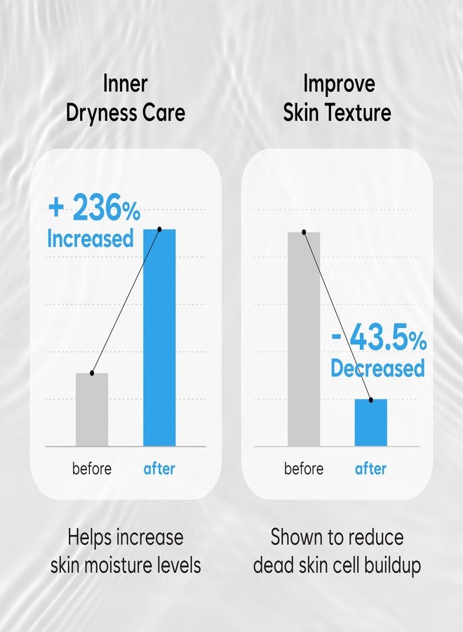 MIDHA Rice Pure Toner, 6.76fl.oz/200ml, Hydrating, Soothing, Fast-Absorbing Daily Toner - Lightweight, Vegan, Alcohol-Free, Clean Beauty Skincare for Sensitive & Dry Skin - Image 3