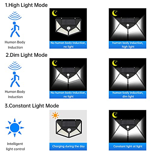 SUNET 100-LED Motion Sensor Outdoor Light IP65 Waterproof Wireless Led Solar Outdoor Lights Bright for Backyard Garden Fence Patio Front Door Garage Deck Pathway Porch - Image 5