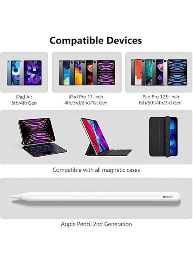 GOOJODOQ The Magic Pen Holder is compatible with Magic Keyboard, Smart Keyboard Case, and the Magic Keyboard magnetic pen slot designed for Apple Pencil 2nd generation - Image 2