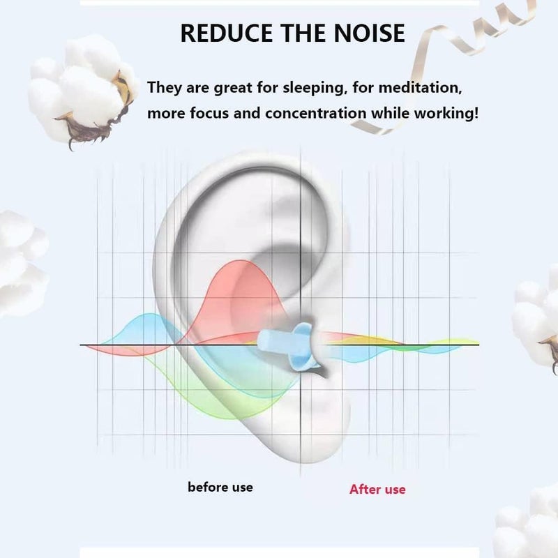 VORVEN Reusable Silicone Earplugs, Noise Reduction Ear Plugs, Suitable for Sleeping, Swimming, Snoring, Concerts, Airplanes, Travel, Work -24 Pair Random Color - Image 4