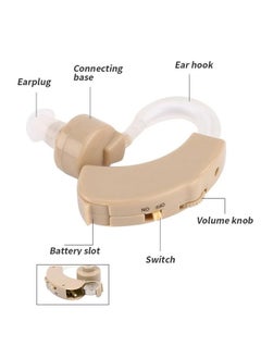 Hearing Aids for the Elderly with Disabilities Wireless Auxiliary Headphones Behind-the-ear Hearing Aids - pzsku/ZDC00E8241A5222DB25EFZ/45/_/1727144916/fcc190b9-1c1d-4cba-9444-54470fa180eb