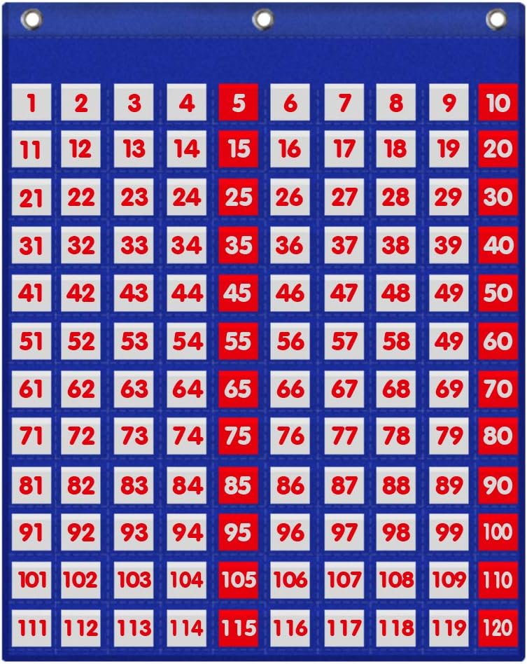 Eamay مخطط الجيب المئة / مخطط الأعداد من 1-120، مع 120 جيبًا شفافًا و 130 بطاقة رقم ملونة (120 جيبًا) - Image 1